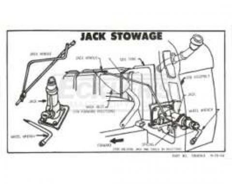 Chevy Or GMC Jacking Stowage Decal, 1955-1959