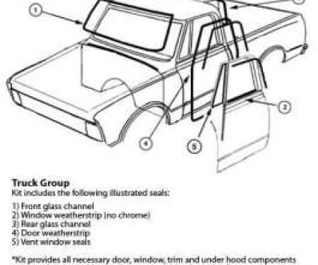 Chevy Or GMC Truck, Complete Weatherstrip Kit, Standard, For Trucks Without Chrome Window Moldings, 1981-1987