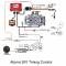 FiTech Fuel Injection 30061 - FiTech Go EFI 2x4 Dual-Quad 625 HP Self-Tuning Fuel Injection Systems