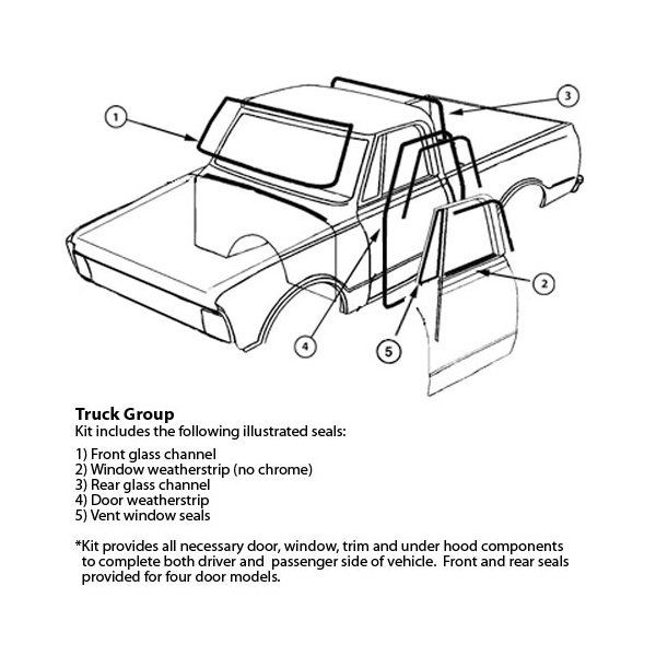 Chevy Or GMC Truck, Complete Weatherstrip Kit, Custom, For Trucks With  Black Window Moldings, 1981-1987