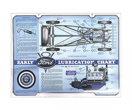 Lubrication Chart - 17 X 22 - Early V8 Cars