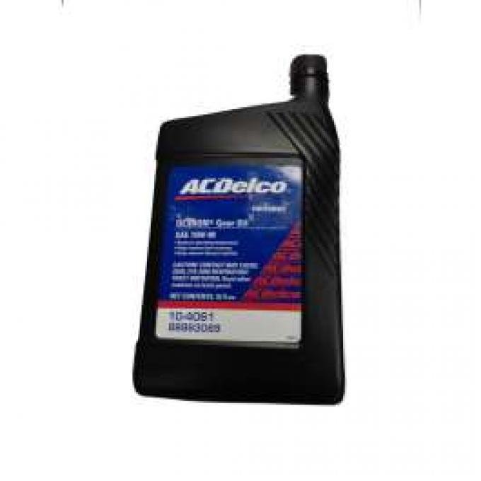 Differential Gear Lubricant