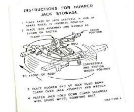 Jack Instructions Decal - C1AB-17093-A